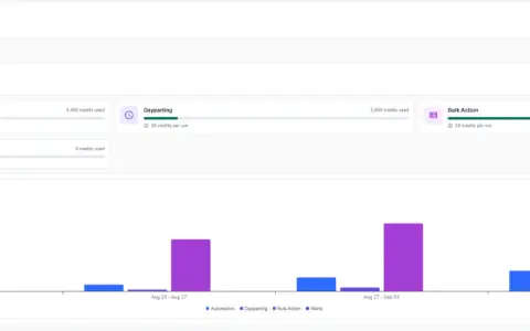 Credit transparency screenshot 1