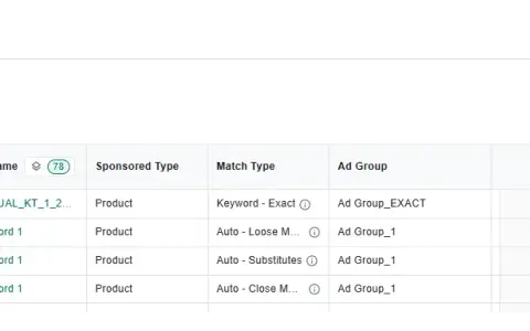 Last bid change tracking screenshot 1