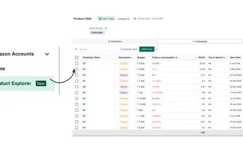 Product Explorer — now with campaign-wise product insights screenshot 1